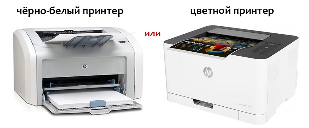 Принтер печатает только цветные изображения — в чем причина?